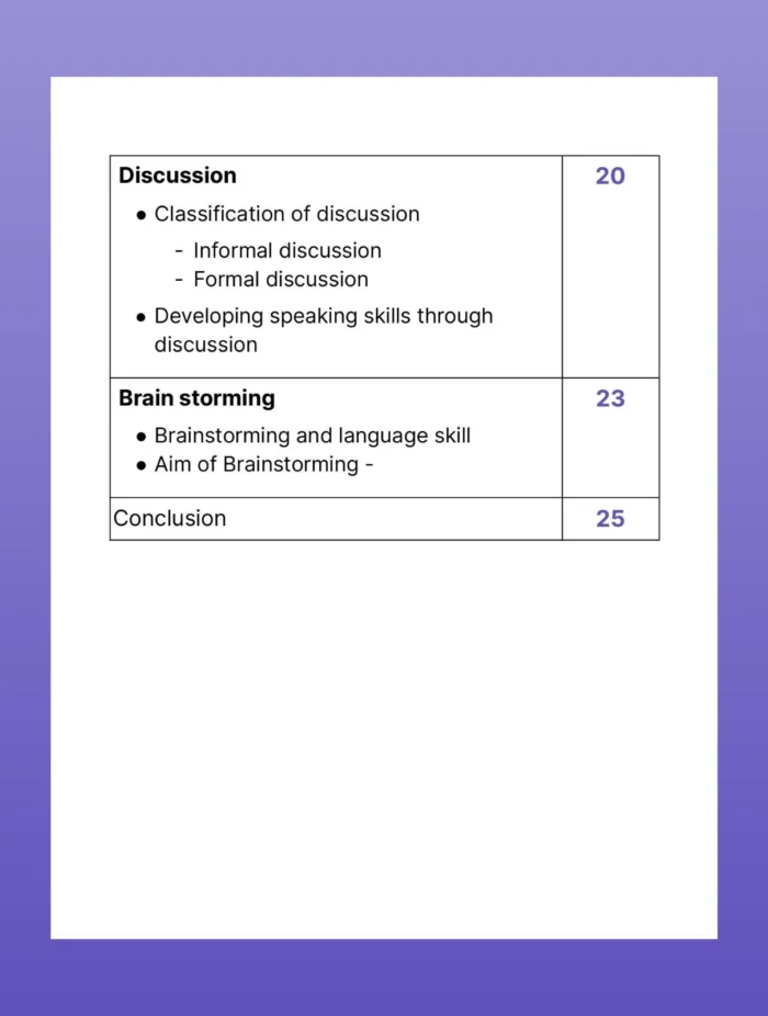Assignments on Developing Speaking Skills—Oral Presentations, Debate, Elocution, Discussion, Brain-storming - Image 3