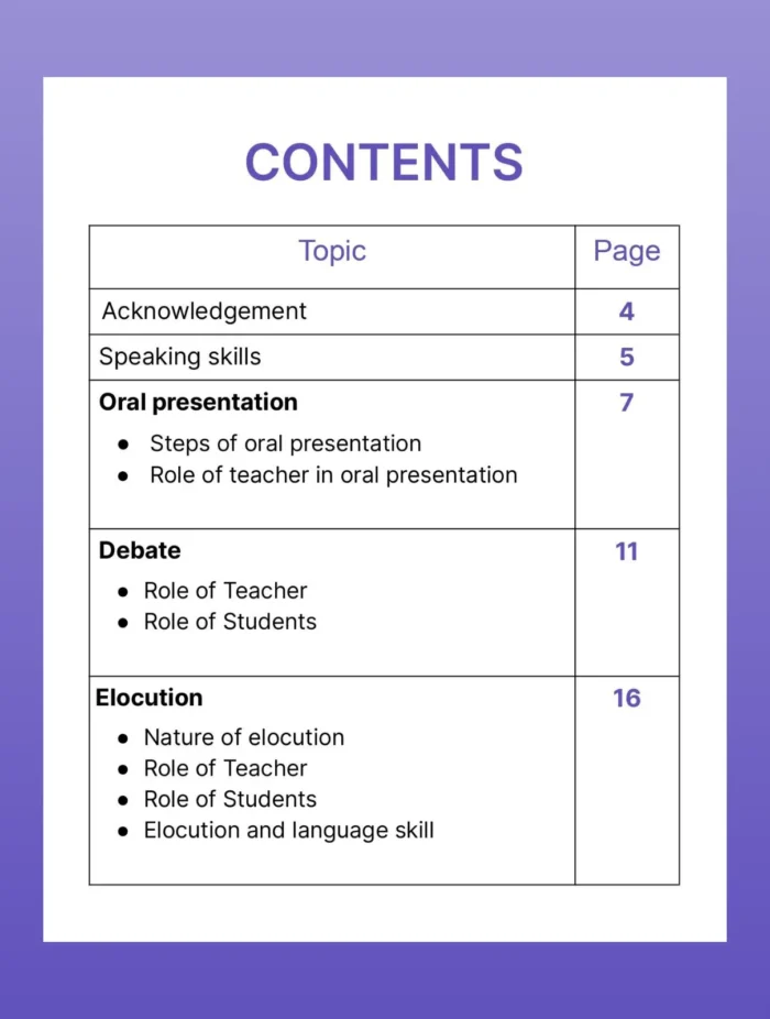 Assignments on Developing Speaking Skills—Oral Presentations, Debate, Elocution, Discussion, Brain-storming - Image 2