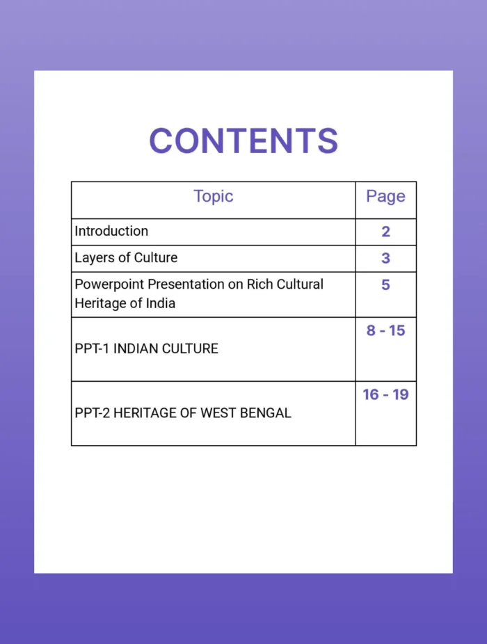 Preparing a presentation on rich cultural heritage of India - Image 2