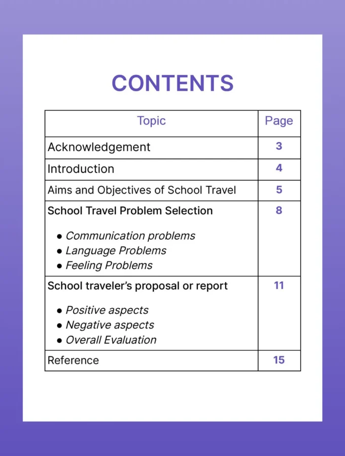 School Visit to Find out Communication Problem/Apprehension in Students - Image 2
