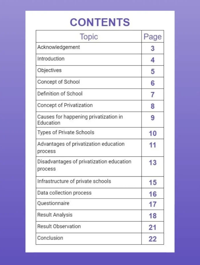 Study of Educational Process in Private Schools - Image 2