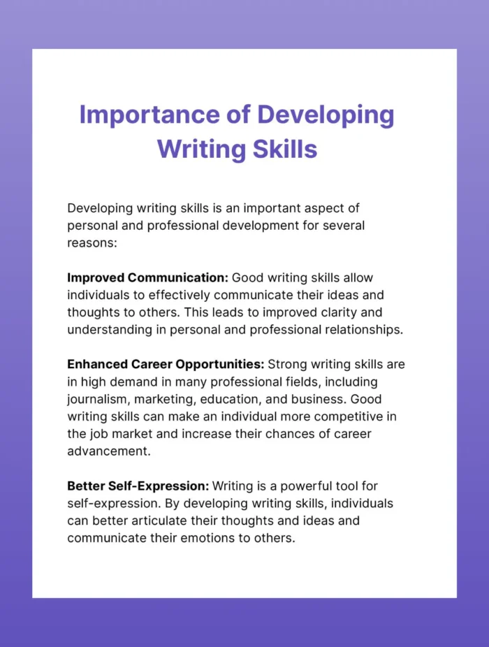 Assignments on Developing Writing Skills—Summary, Letter, Paragraph, Essays, Speech - Image 3