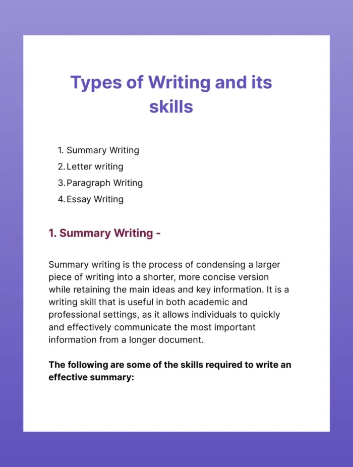 Assignments on Developing Writing Skills—Summary, Letter, Paragraph, Essays, Speech - Image 4