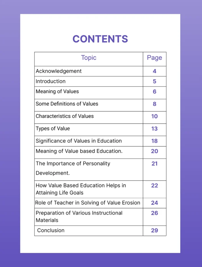 Instructional material to inculcate values - Image 2
