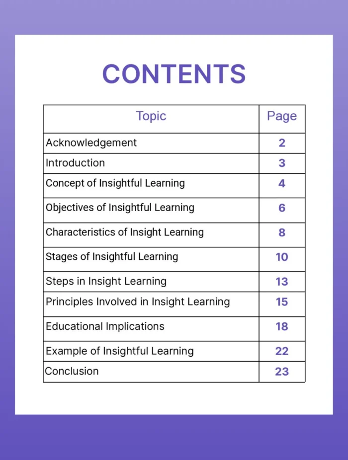 List down few (classroom) learning situations involving insightful learning. - Image 2