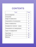 list down different maladjusted behavior bed practicum 1st semester(contents)