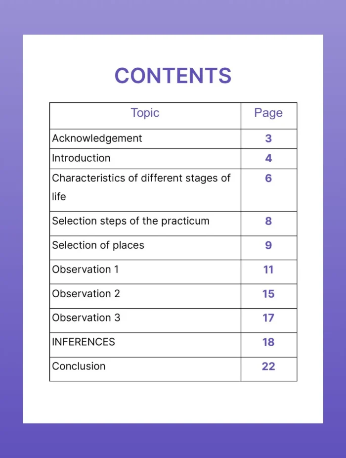 practicum contents of B.Ed 1st semester on Observe the various age group children Early childhood, Later childhood