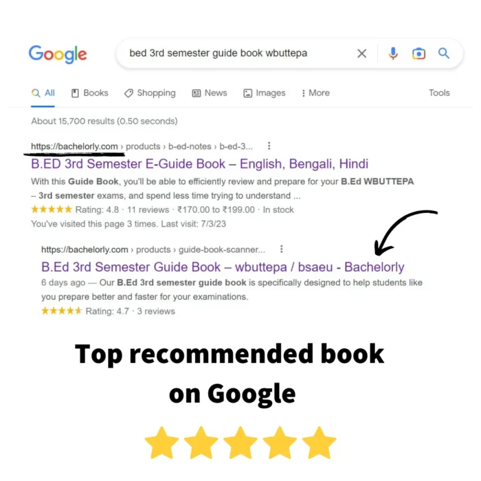 Most recommeded book on internet image of WBUTTEPA BSAEU B.Ed 3rd Semester ebook B.Ed 3rd Semester Solved Question Papers ebook- WBUTTEPA / BSAEU - Image 16