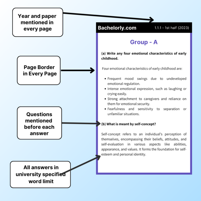 B.Ed 1st Semester Previous Years Solved Question Papers eBook - WBUTTEPA / BSAEU - Image 6