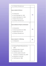Prepare presentation on laws related to rape, dowry, re-marriage, divorce, property inheritance, trafficking etc. - Image 3
