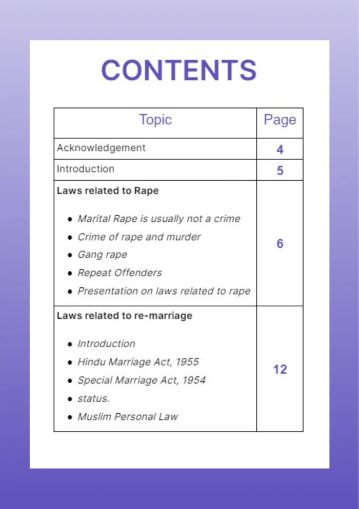 Prepare presentation on laws related to rape, dowry, re-marriage, divorce, property inheritance, trafficking etc. - Image 2