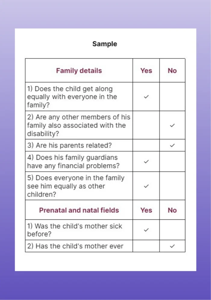 Identifying one/ two pupils with special needs in the primary schools and preparing a profile of these pupils - Image 4