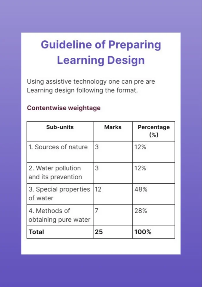 Preparation of Learning Design, instruction material for teaching students with disability in inclusive school. - Image 4