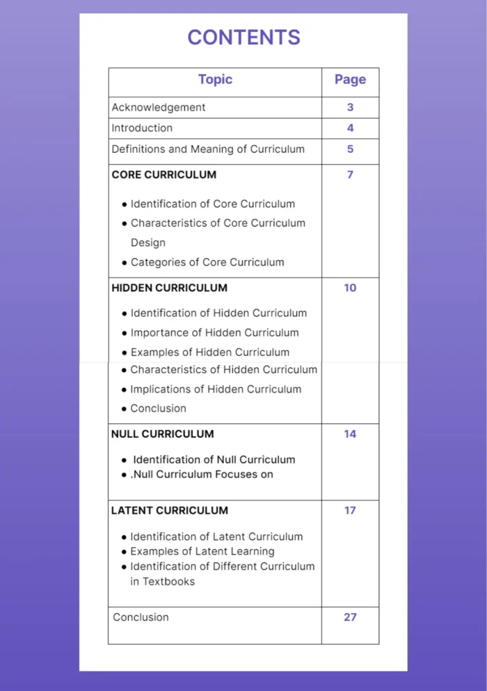 Identification of core, hidden, null and latent curriculum in textbooks. - Image 2