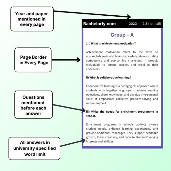 B.Ed 2nd Semester Previous Year Solved Question Papers ebook – WBUTTEPA / BSAEU - Image 10