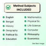 B.Ed 2nd Semester Previous Year Solved Question Papers ebook – WBUTTEPA / BSAEU - Image 4