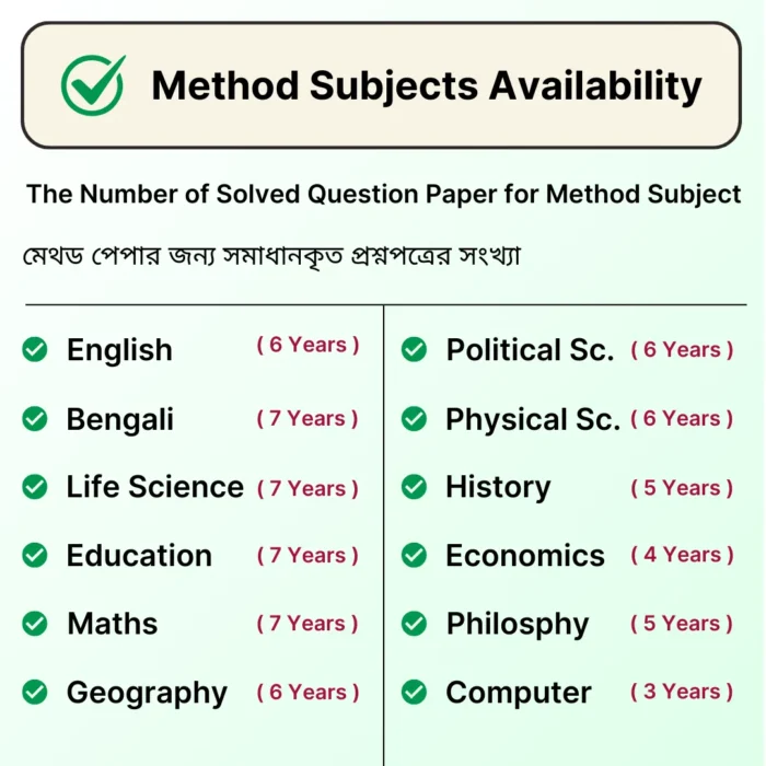 B.Ed 2nd Semester Previous Year Solved Question Papers ebook – WBUTTEPA / BSAEU - Image 7