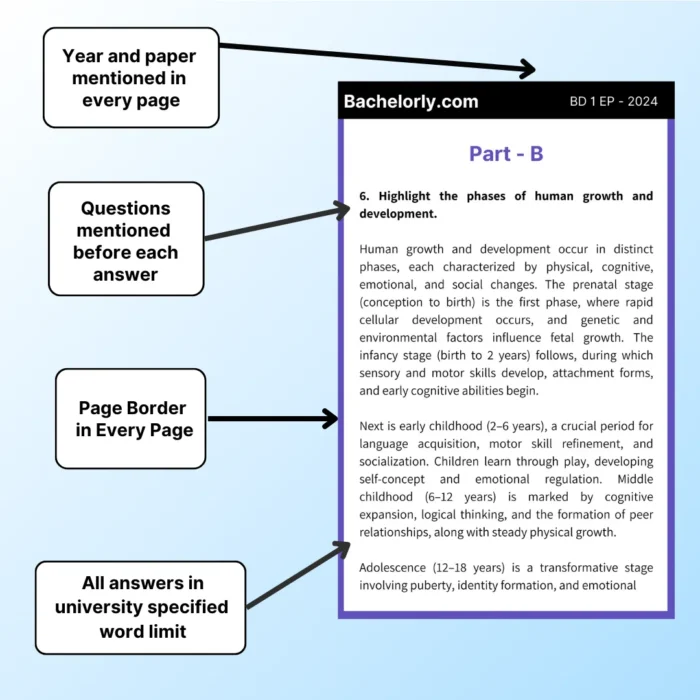 TNTEU B.Ed 1st Semester Previous Year Solved Question Papers eBook - Image 6
