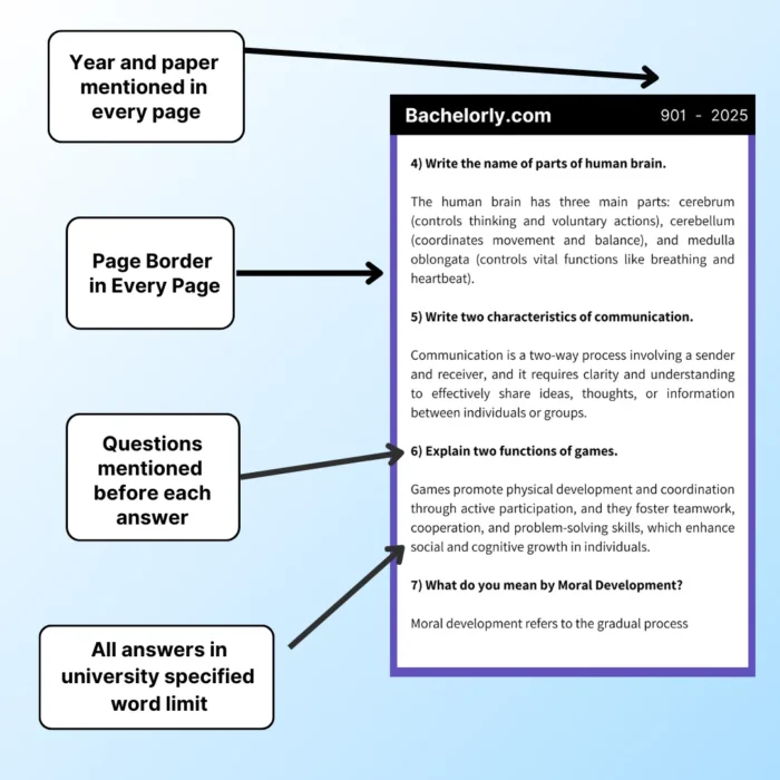 MP DELED 2nd Year Solved Question Papers eBook - Image 6