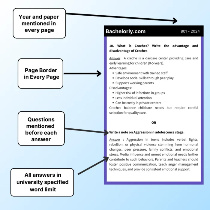 Madhya Pradesh DELED 1st Year Solved Question Papers eBook - Image 5